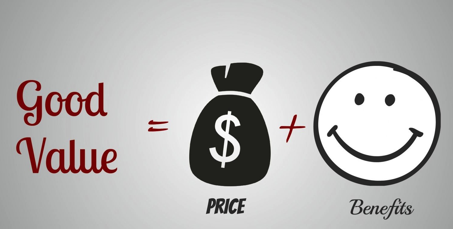Receive value. Value Price. Картинка value Price. Good value Price. Not value.